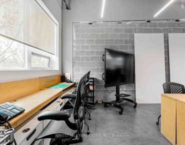
Yonge Stre Thornhill is zoned as Commerical with total area of 248 sqft