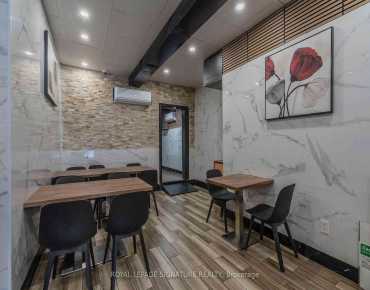 
8333 Kennedy Rd Village Green-South Unionville商业用地规划为商业地产物业占地800平方尺