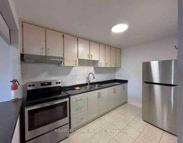 
2836 Victoria Park Ave Pleasant View is zoned as Commercial with total area of 800 sqft