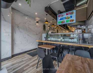 
2410 Kingston Rd Birchcliffe-Cliffside商业用地规划为商业地产物业占地0平方尺