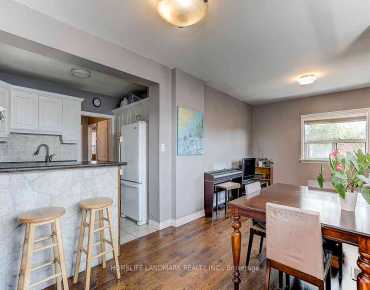 1139 Morningside Ave Rouge E11商业用地规划为商业地产物业占地1,075平方尺