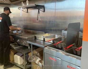 
755B Dundas St W Trinity-Bellwoods商业用地规划为购物中心商业物业占地0平方尺