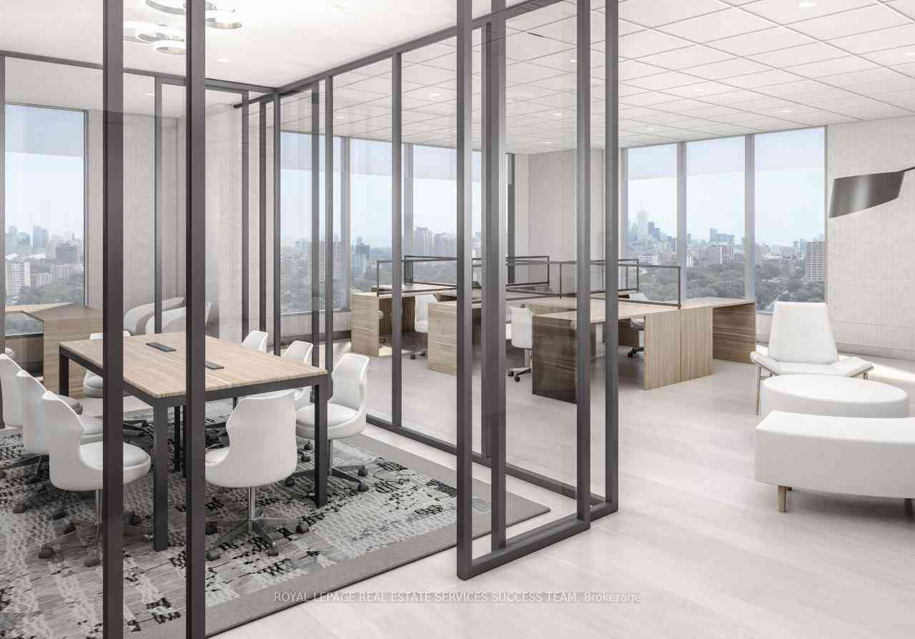 Toronto commercial real estate