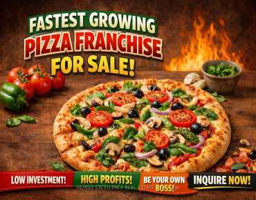 869 Dundas St W Trinity-Bellwoods商业用地规划为商业地产物业占地0平方尺