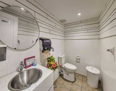 
1270 Finch Ave W York University Heights is zoned as IndustryPark with total area of 3,332 sqft