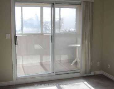 
KINGSTON Rd Birchcliffe-Cliffside is zoned as Commercial/Residential with total area of 3,343 sqft