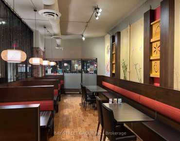 2861 Dundas St W Junction Area, Toronto is zoned as Commercial with total area of  sqft
