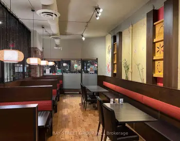 2861 Dundas St W Junction Area, Toronto is zoned as Commercial with total area of  sqft

