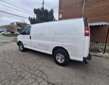 
5460 Yonge St Willowdale West商业用地规划为商业地产物业占地1,076平方尺