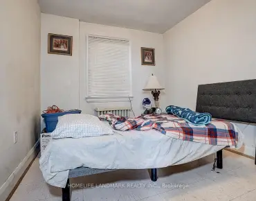
9390 Woodbine Ave Cachet商业用地规划为商业/零售物业占地215平方尺