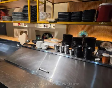 1226 King St W South Parkdale, Toronto is zoned as Business Commerc with total area of 1400.00 sqft