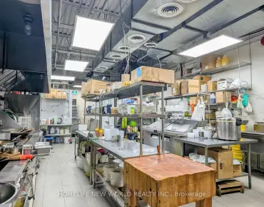 2584 Finch Ave W Humber Summit, Toronto is zoned as Commercial with total area of  sqft
