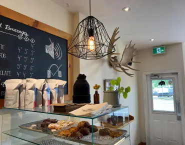 2413 Dundas St W High Park North, Toronto is zoned as Business Commerc with total area of 738.00 sqft
