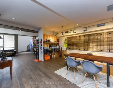 
Carlaw Aven South Riverdale is zoned as Commercial Service with total area of 1,013 sqft