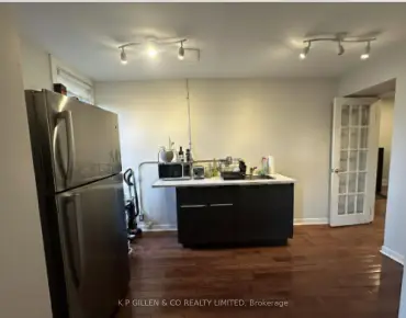 
188 Davenport Rd Toronto For Lease looking for tenant