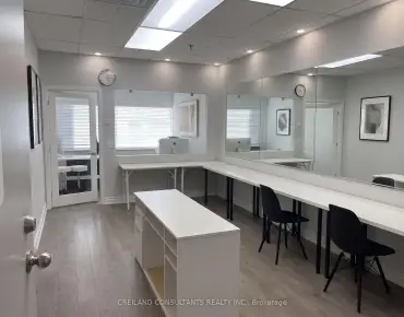 
5460 Yonge St Toronto For Lease looking for tenant