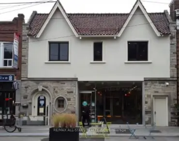 
715 Queen St E Toronto For Lease looking for tenant