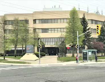 
4040 Finch Ave E Toronto For Lease looking for tenant