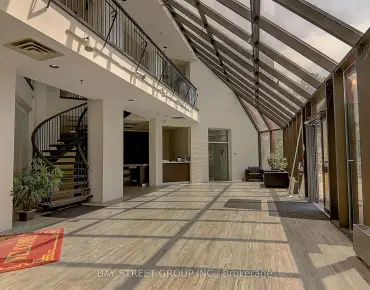 
20 East Beaver Creek Rd 列治文山租赁出租