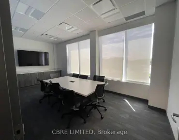 
150 Via Renzo Dr Richmond Hill For Lease looking for tenant