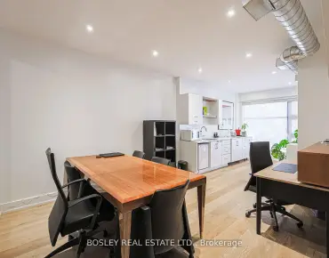 
973 Dovercourt Rd Toronto For Lease looking for tenant